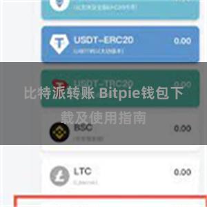 比特派转账 Bitpie钱包下载及使用指南