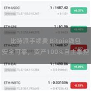 比特派手续费 Bitpie钱包安全可靠，资产100%自主掌控