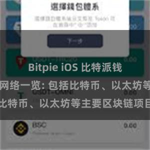 Bitpie iOS 比特派钱包支持的区块链网络一览: 包括比特币、以太坊等主要区块链项目