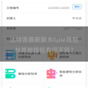 比特派最新版 Bitpie钱包与其他钱包有何不同？