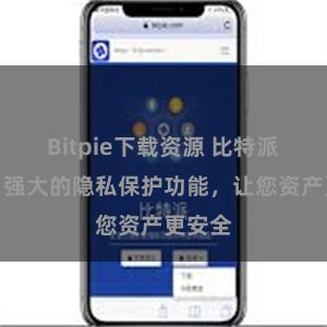 Bitpie下载资源 比特派钱包：强大的隐私保护功能，让您资产更安全