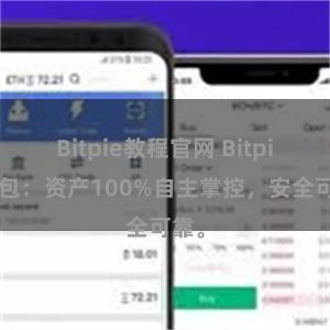 Bitpie教程官网 Bitpie钱包：资产100%自主掌控，安全可靠。