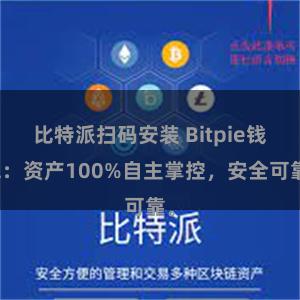 比特派扫码安装 Bitpie钱包：资产100%自主掌控，安全可靠。