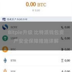 Bitpie升级 比特派钱包资产安全保障措施详解