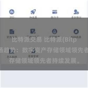 比特派交易 比特派(Bitpie)钱包市场趋势：数字资产存储领域领先者持续发展。