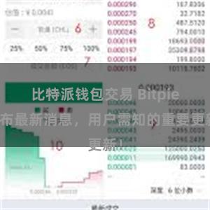 比特派钱包交易 Bitpie发布最新消息，用户需知的重要更新！
