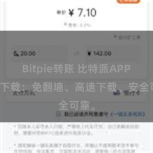 Bitpie转账 比特派APP直链下载：免翻墙、高速下载、安全可靠。