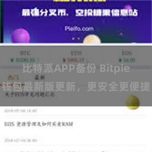 比特派APP备份 Bitpie钱包最新版更新，更安全更便捷