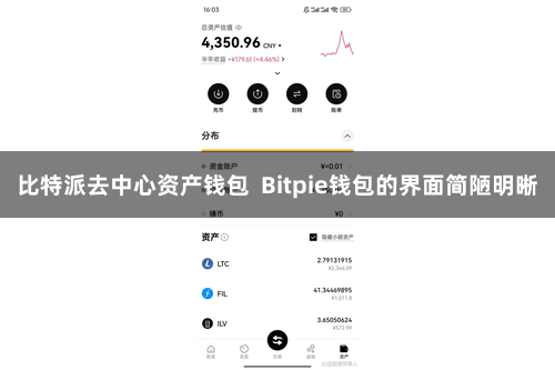 比特派去中心资产钱包  Bitpie钱包的界面简陋明晰