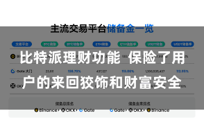 比特派理财功能  保险了用户的来回狡饰和财富安全